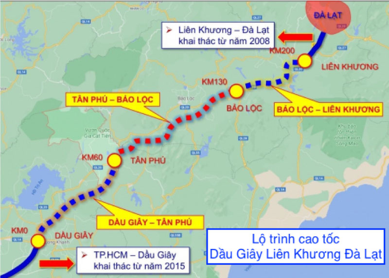 Đường cao tốc Dầu Giây - Đà Lạt đã hoàn thành và mang lại lợi ích to lớn cho việc di chuyển giữa hai thành phố. Tận hưởng cảnh quan tuyệt đẹp của đèo Prenn hay ghé thăm các điểm du lịch nổi tiếng như hồ Tuyền Lâm hay làng hoa núi Lang Biang trên tuyến đường mới này.